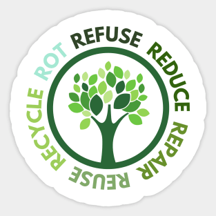 Refuse Reduce Repair Reuse Recycle Rot - Green Tree Sticker